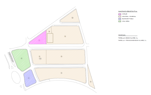 Plan urbanístico